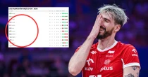 Fatalne wieści dla Polaków! Oto tabela Ligi Narodów po sensacyjnej porażce
