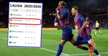 Zmiana! Tak wygląda tabela LaLigi po wygranej Barcelony