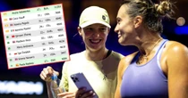 Świątek zagrała va banque i zyskała. Ale to Sabalenka triumfuje