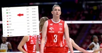 Polki rozbite w walce o finał! Natychmiast przyszła fatalna wiadomość