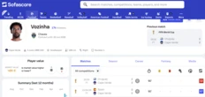 Thủ môn hot nhất World Cup Vozinha nếm trải cảm giác từ đỉnh cao rơi xuống vực sâu: Hôm trước được chấm 9,7 điểm, nay tụt xuống 5,9