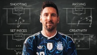 Beyond Messi's Goals And Assists: The Numbers Behind His 2026 World Cup Run