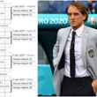 Lo spaventoso tabellone della Nazionale: le squadre più forti sulla strada degli Azzurri