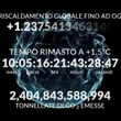 Questo orologio ci dice quanto manca all’apocalisse climatica: resta pochissimo tempo