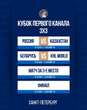 Кубок Первого канала. Казахстан сыграет в турнире 3х3
