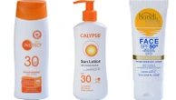 Popular sunscreens fail safety test - as £2.49 rival passes with flying colours