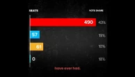 Tory social media campaign expresses fear over Labour 'supermajority'