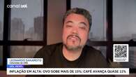 Sakamoto: Custo político de café da manhã mais caro cai na conta de Lula