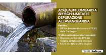 Acqua, in Lombardia sprechi limitati e depurazione all’avanguardia