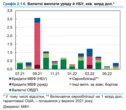 Україна за 12 місяців має віддати кредиторам $10 млрд