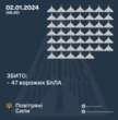 Ворог вночі атакував 72 дронами. ППО збила 47 дронів у 11 областях, ще 24 – втрачені