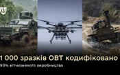Міноборони з початку року кодифікувало 1 000 зразків озброєння. 90% – українського виробництва