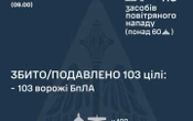 Уночі Росія атакувала Україну трьома "Іскандерами" і 115 безпілотниками