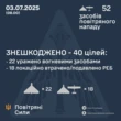 Уночі Росія атакувала понад 50 дронами. Є влучання в семи локаціях