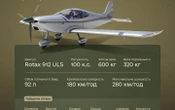 Україна отримала партію навчально-тренувальних літаків ALTO NG