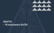 Уночі ворог знову атакував дронами. Є пошкодження в двох областях