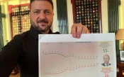 Зеленський: тенденції в Росії свідчать про падіння підтримки Путіна та зростання напруги в суспільстві