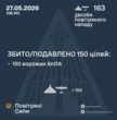 Внаслідок нічної атаки є влучання дронів на 7 локаціях і падіння уламків ще на 4