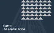 Уночі Росія атакувала 136 дронами. Постраждали три області