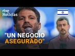 ISRAEL-EE.UU: SMOTRICH asegura que TRUMP y NETANYAHU se ESTÁN REPARTIENDO la FRANJA | RTVE.ES