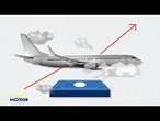 Dans quelle mesure la guerre en Iran fait-elle grimper les prix des billets d'avion ?