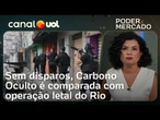 Sem um tiro disparado, Carbono Oculto é comparada com operação letal do Rio | Raquel Landim