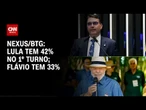 Nexus/BTG: Lula tem 42% das intenções de voto no 1º turno; Flávio, 33% | LIVE CNN