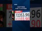 【日経平均、初の7万2000円超え】日経平均株価が終値で初めて7万2000円台に乗せました。#shorts #日経平均