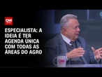 Análise: A ideia é ter agenda única com todas as áreas do Agro | WW