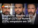 Datafolha: Boulos, Marçal e Nunes empatam na liderança em São Paulo