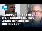 Análise: Ao radicalizar, Tarcísio queima ponte com STF está cada vez mais candidato l O POVO News