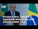 Pesquisa Real Time Big Data mede impacto do caso Master sobre Lula