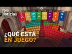 ELECCIONES CATALUÑA: ¿Quiénes parten como FAVORITOS? ¿QUIEN gane podrá GOBERNAR? | RTVE