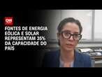 Especialista: Fontes de energia eólica e solar representam 35% da capacidade do país | BASTIDORES