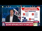 Cieplucha: obywatelskim obowiązkiem jest pilnowanie przejrzystości wyborów! | Bitwa Polityczna