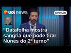 Datafolha: Hemorragia entre bolsonaristas pode tirar Nunes do 2º turno, diz Josias de Souza