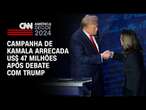 Campanha de Kamala arrecada US$ 47 milhões após debate com Trump | CNN NOVO DIA