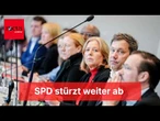 Absturz: Grüne und Linke hängen SPD ab