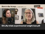 Eli Lilly trials experimental weight loss pill