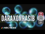 Breakthrough treatment for pancreatic cancer