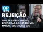 Quaest: Datena tem 62% de rejeição; Boulos tem 46%, Marçal, 45% e Nunes 37% l O POVO NEWS