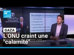 Gaza: l'ONU craint "une nouvelle calamité" aux graves conséquences régionales • FRANCE 24