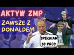 Tusk: premier na 30 proc. Bunt młodzieży. Błażej zadaje trudne pytania | Codziennie Burza