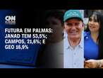 Futura em Palmas: Janad tem 53,5%; Campos, 21,6%; e Geo 16,9% | CNN NOVO DIA