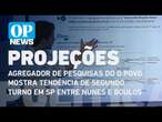 Eleições 2024: Agregador de pesquisas projeta segundo turno entre Nunes e Boulos | O POVO News