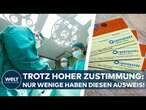 ORGANSPENDE: Hohe Zustimmung, aber wenig Bereitschaft! Wenige besitzen einen Organspendeausweis