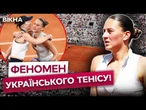 Історичний ПРОРИВ України! Марта КОСТЮК ВИЙШЛА ДО ПІВФІНАЛУ РОЛАН ГАРРОС! Наступна - РОСІЯНКА!