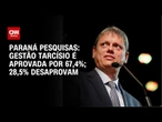 Paraná Pesquisas: Gestão Tarcísio é aprovada por 67,4% em SP; 28,5% desaprovam