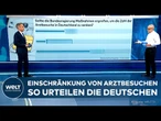 CIVEY-UMFRAGE: „Ich gehe nicht aus Langeweile“ – Arztbesuche in Deutschland einschränken?