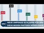 BUNDESTAGSWAHL: SPD verliert weiter in Umfragen – Union gewinnt leicht – FDP und Linke wären raus